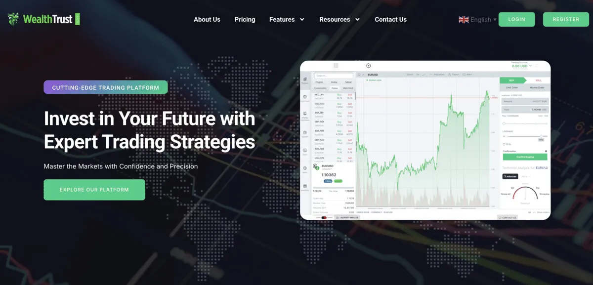 wealth trust capitals home page screenshot