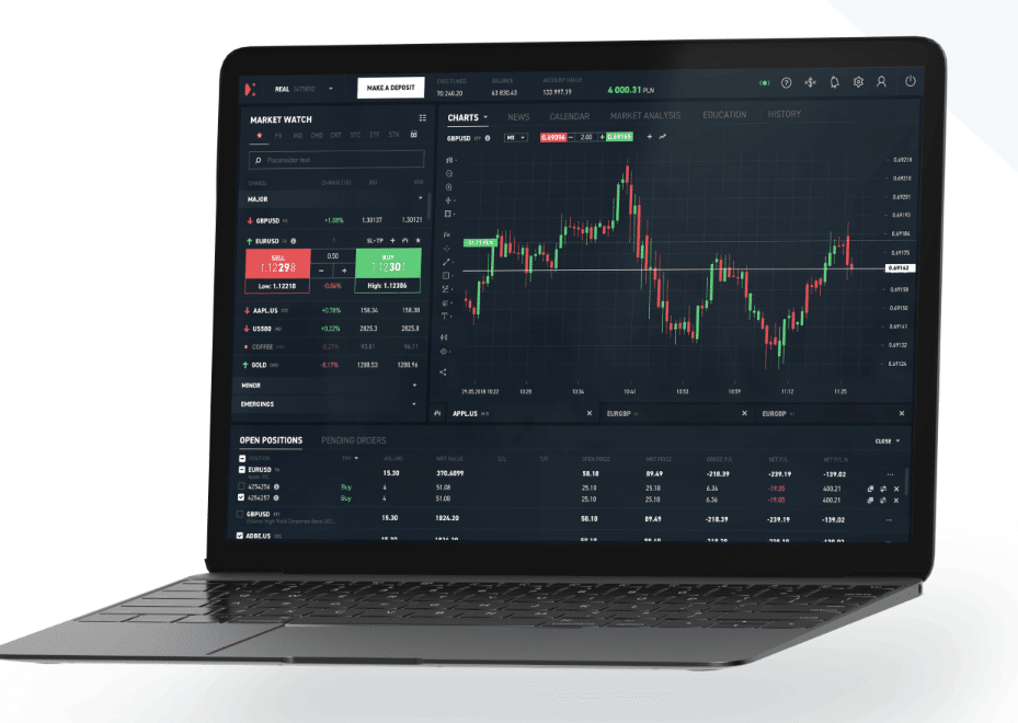 XTB broker trading platform XTB broker trading platform