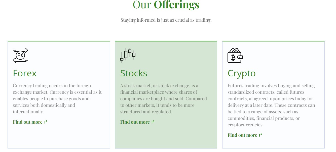 Fidelity Investment Wealth Management Assets Fidelity Investment Wealth Management Assets