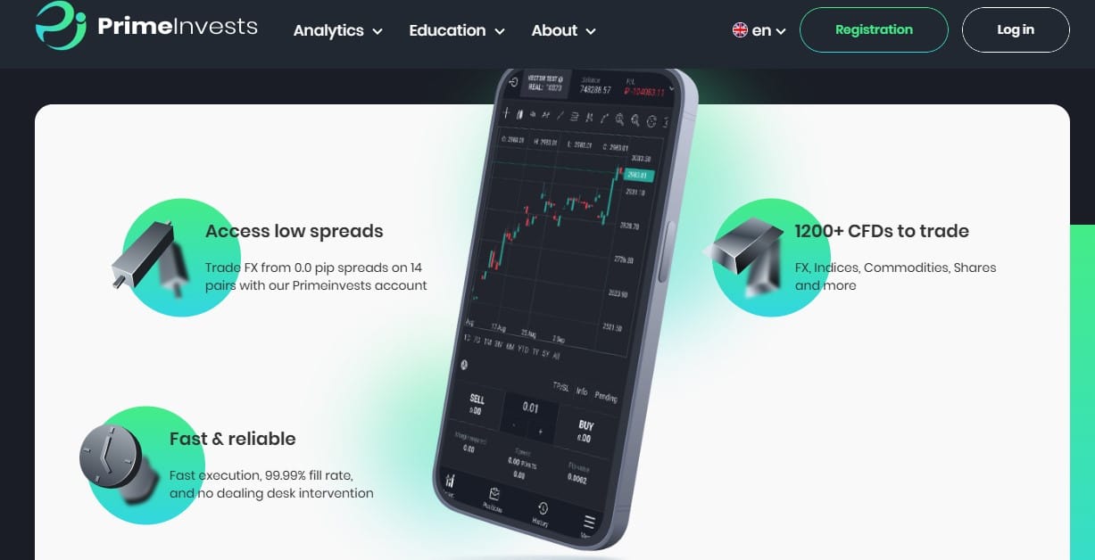 PrimeInvests Trading Platform PrimeInvests Trading Platform
